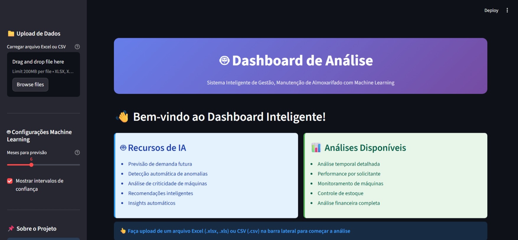 Dashboard de Análise de Almoxarifado com Machine Learning